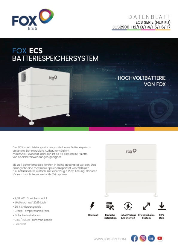 FoxESS ECS Speichersystem
