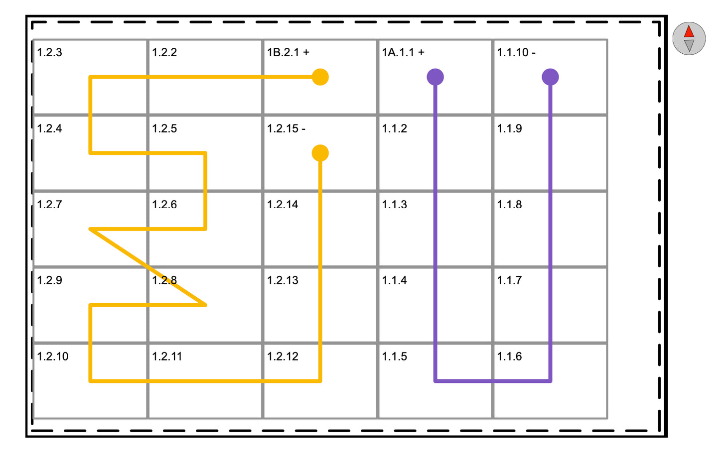 DIN-Zertifizierte Drohnenvermessung inkl. 3D-Modell und Photovoltaikplanung